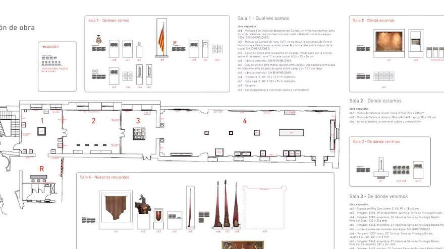 Plano con las 5 salas del futuro museo y la explicación breve del proyecto museístico.