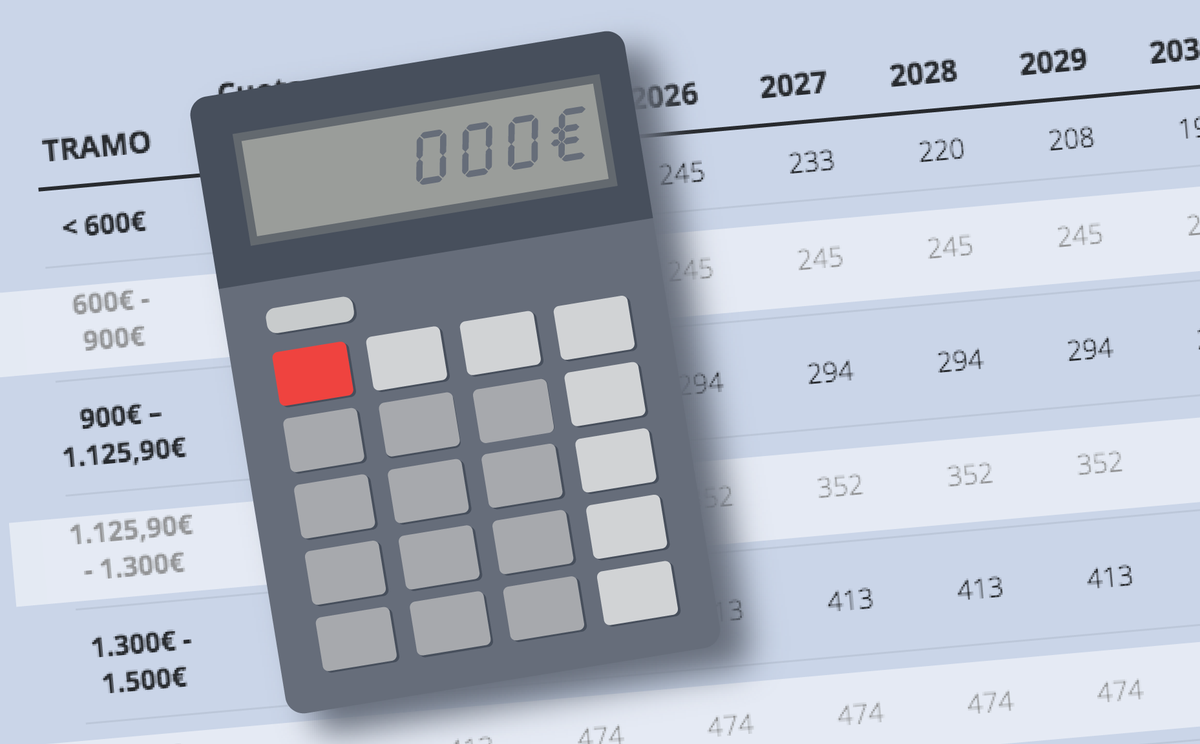 Autónomos 2023: calcula tu cuota con el nuevo sistema | CALCULADORA