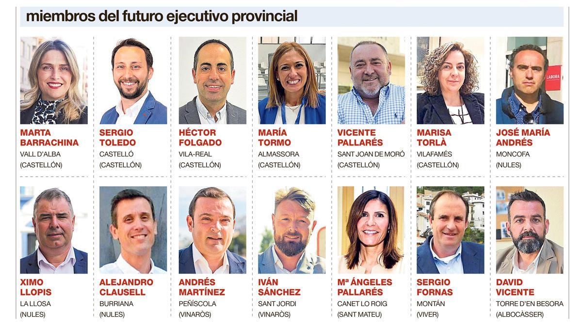 Miembros del futuro ejecutivo provincial