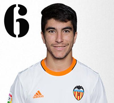 Puntuaciones exprés del Valencia CF