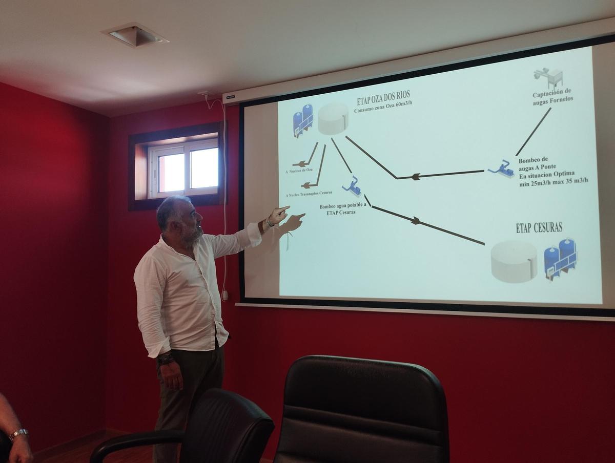 El alcalde de Oza Cesuras, Pablo González Cacheiro, muestra un gráfico sobre el sistema de abastecimiento durante su comparecencia.
