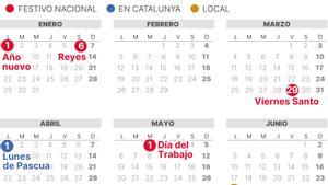 Calendario Laboral Girona 2024