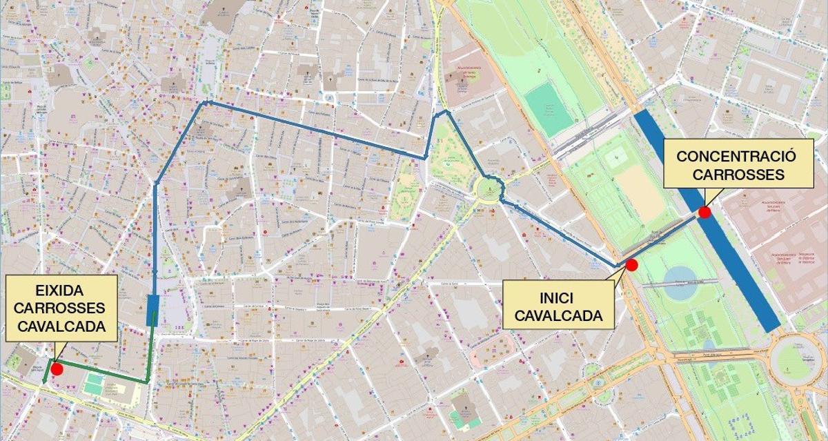 Recorrido de la Cabalgata