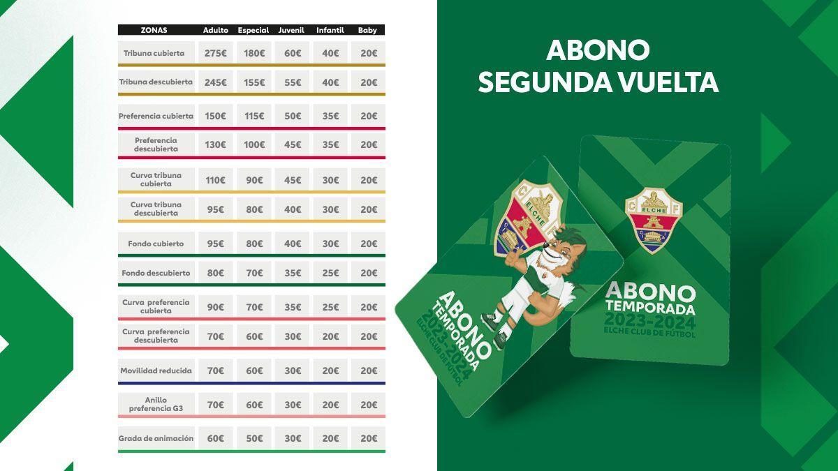 Precios de la nueva campaña de abonos del Elche CF para la segunda vuelta