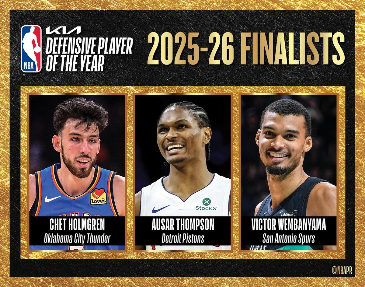 Los tres candidatos al DPOY de la NBA