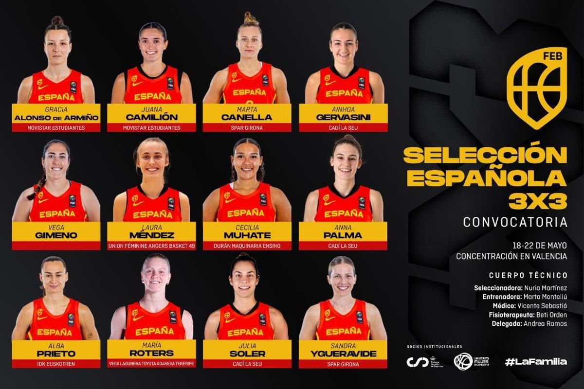 Las doce jugadoras convocadas para las dos selecciones españolas