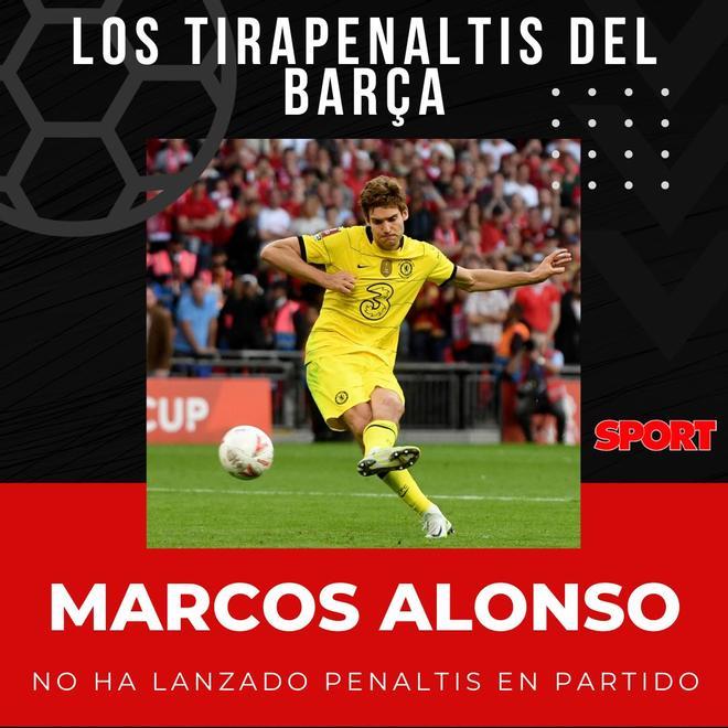 Marcos Alonso: No ha lanzado penaltis durante un partido, aunque sí en tandas