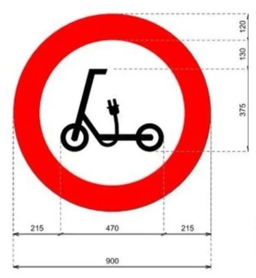 Nueva señal de la DGT: Entrada prohibida a vehículos de movilidad personal