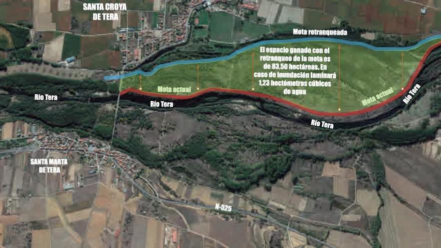 Infografía en la que se puede apreciar el ámbito de la actuación del Plan de Gestión del Riesgo de Inundación retranqueando la mota existente junto al río hasta la nueva ubicación. | J. A. G.