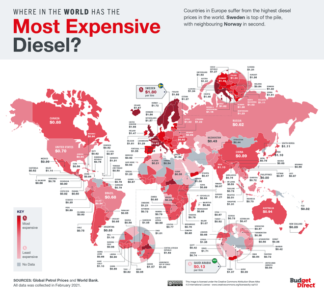 Gasolina más cara del mundo