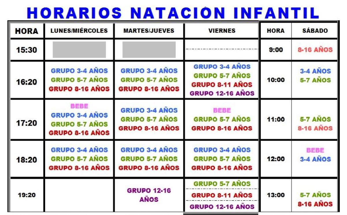 Una tabla extráida de la web del Ayuntamiento de Puerto Lumbreras donde se registran los horarios de la natación infantil.