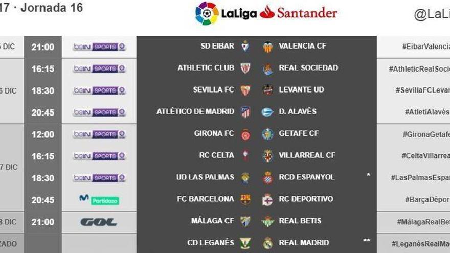 El Valencia-Villarreal en Mestalla se jugará el 23 de diciembre