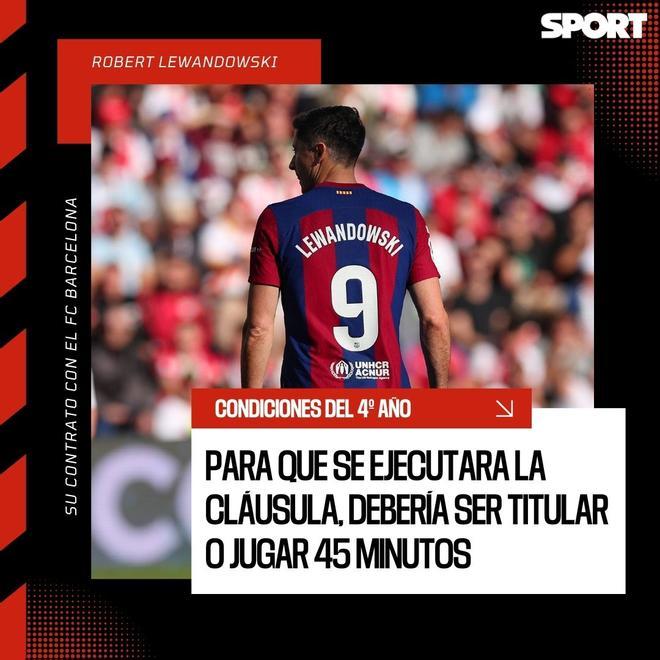 Todos los detalles del contrato de Lewandowski con el Barça