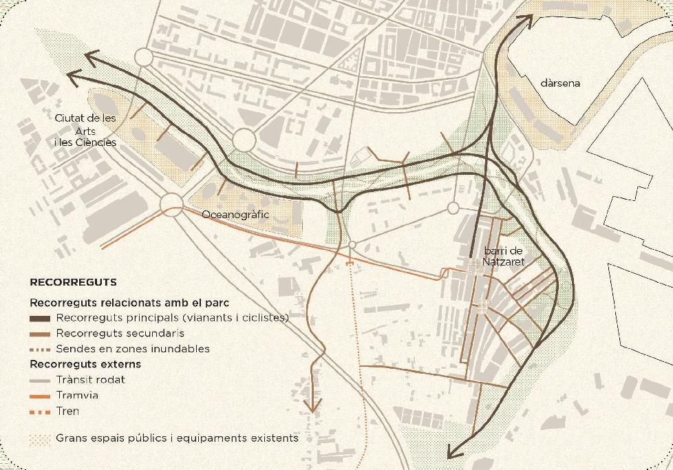 El nuevo jardín del Túria, en imágenes