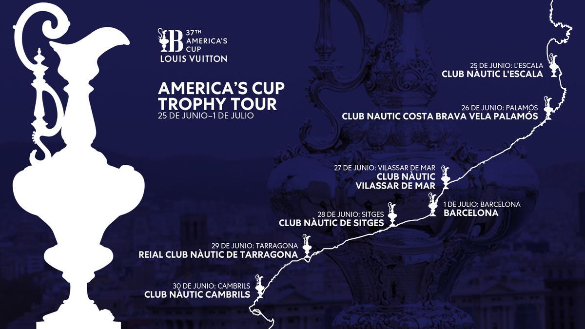 Imagen promocional del tour de la Copa América de vela que recorrerá siete ciudades catalanas, a partir del 25 de junio.