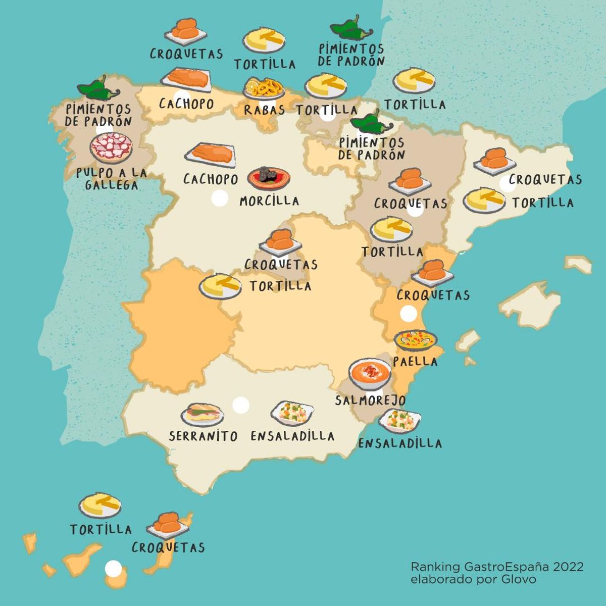 Mapa Gastronómico