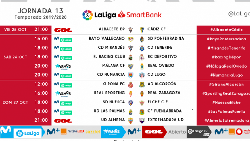 Horarios de la jornada 19 de LaLiga Smartbank