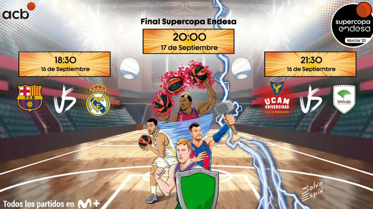 El carte de presentación de la Supercopa, mostrado este martes 22 de agosto en el sorteo de las semifinales del torneo en Murcia