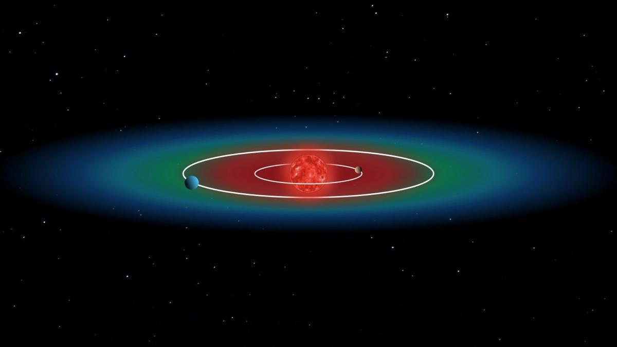 Representación artística del sistema planetario TOI-1752 y sus dos exoplanetas: el mundo de lava TOI-1752 b y el potencialmente habitable TOI-1752 c.