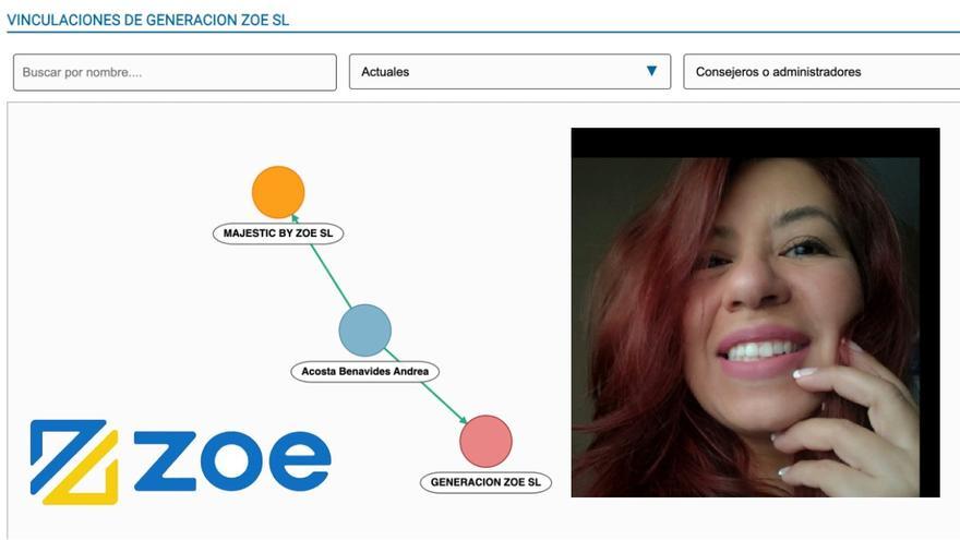 La líder de Zoe en Madrid crea una &quot;agencia de publicidad&quot; con el nombre de la empresa denunciada