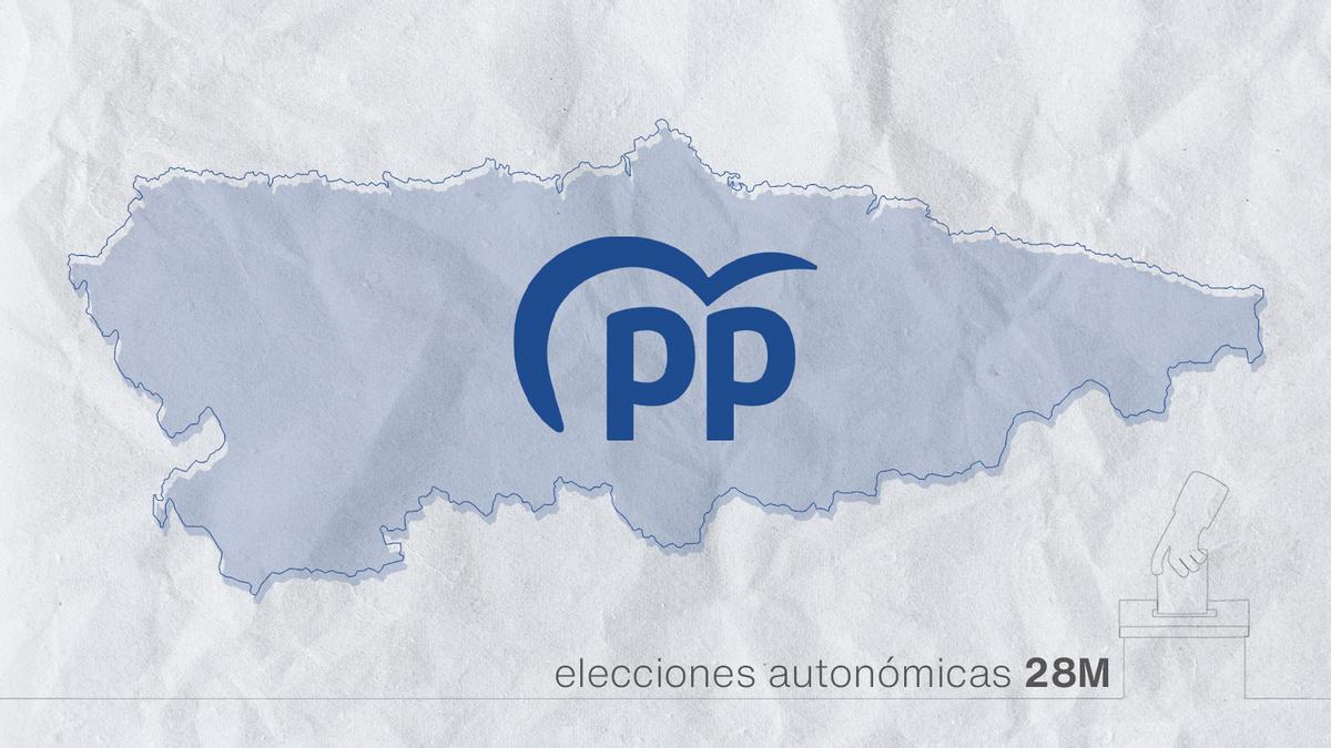 pp asturias