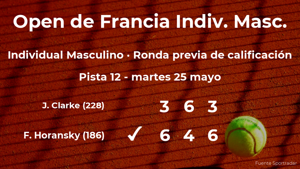 El tenista Filip Horansky consigue vencer en la ronda previa de calificación a costa del tenista Jay Clarke