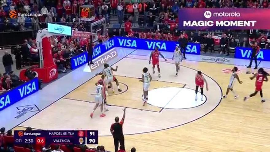 ¡El descomunal baile de Jean Montero a Micic en el Hapoel - Valencia Basket