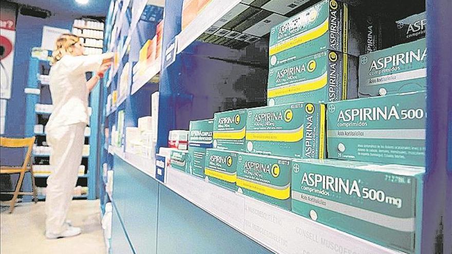 Fuera de control el consumo de la aspirina en EEUU
