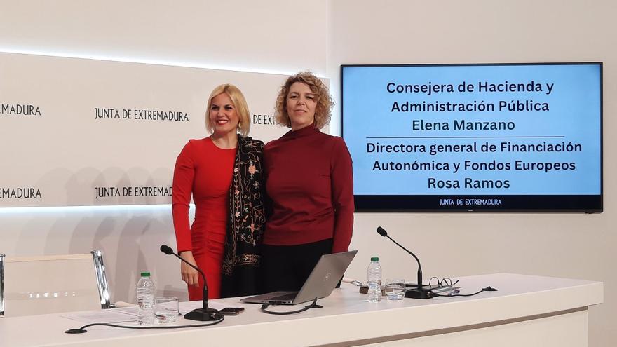 Extremadura recibirá 165,5 millones de los fondos Feder que estaban bloqueados