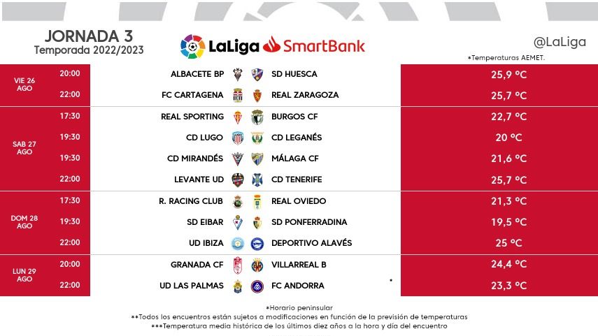 Los horarios de la 3ª jornada de la Segunda División 2022/23.