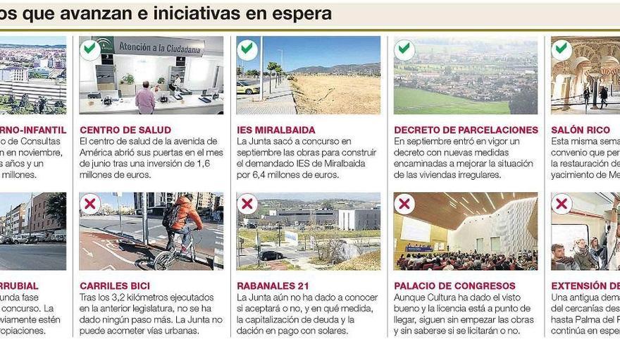 Los grandes proyectos se encuentran en revisión