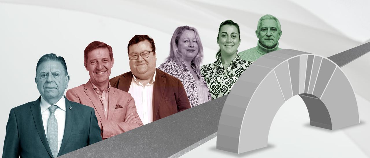 Elecciones Oviedo.
