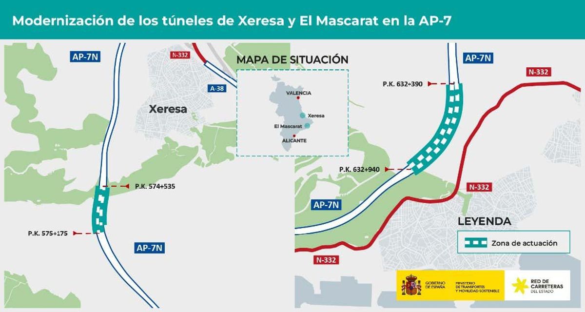 Plano de situación de los dos túneles que se mejoran en Xeresa y Alcoy.