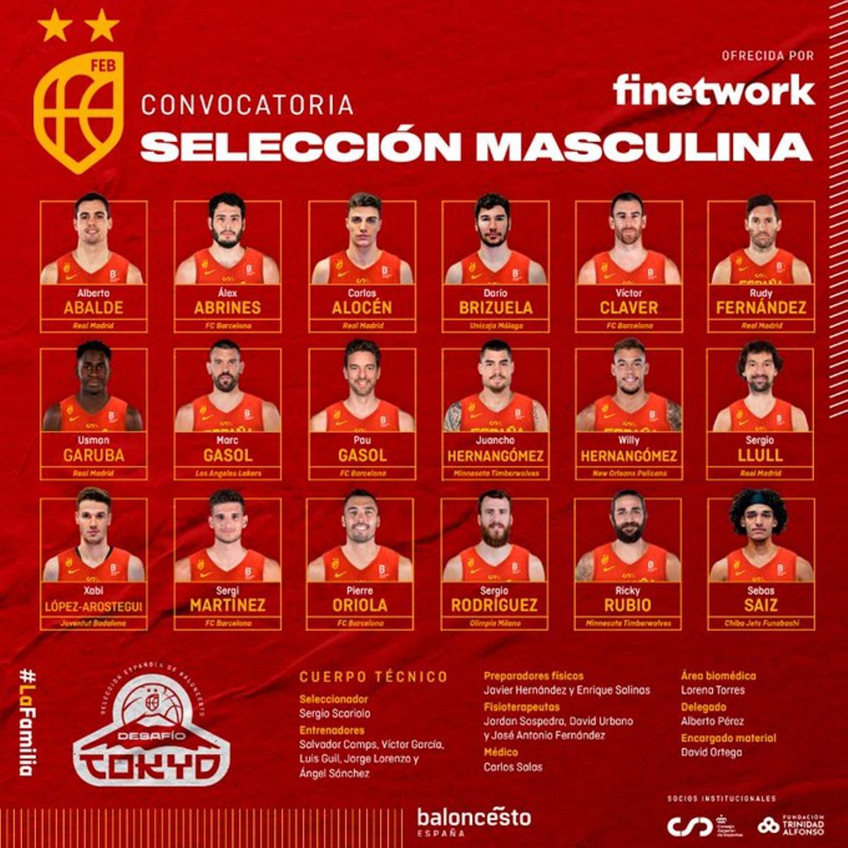 Pau Gasol, a la llista oficial d’Espanya per als Jocs Olímpics de Tòquio