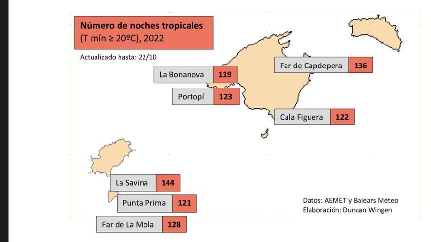 Die Zahl der Tropennächte in ausgewählten Wetterstationen 2022.