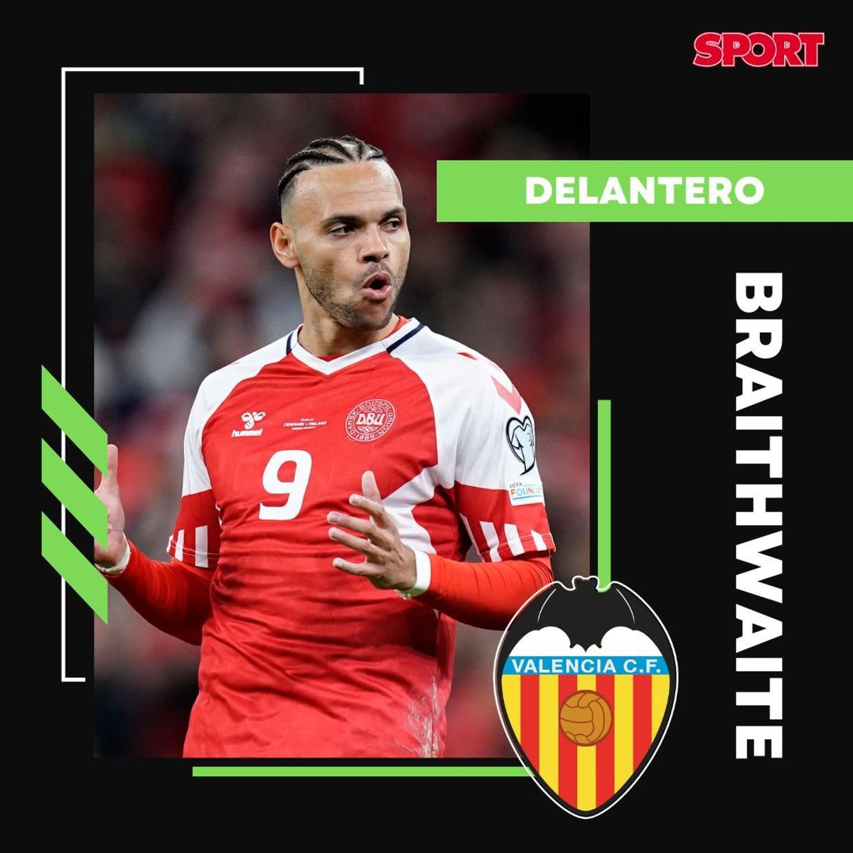 Braithwaite (Valencia)