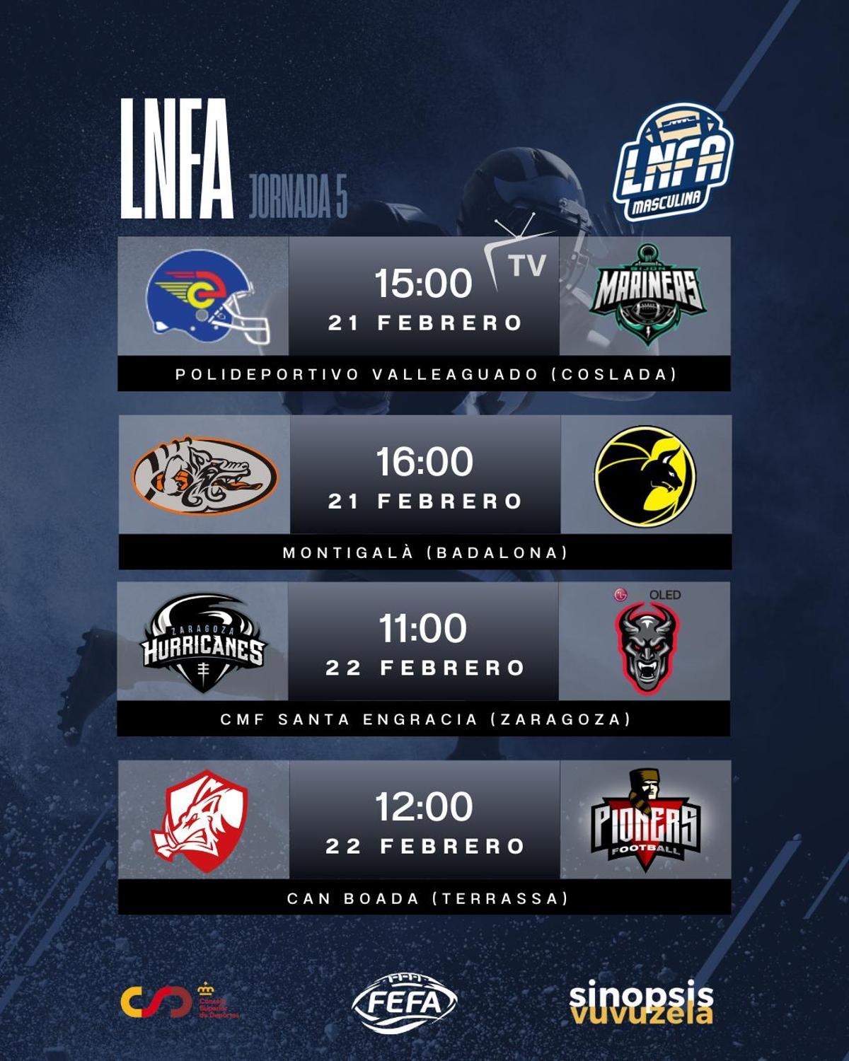 La jornada de la LNFA.