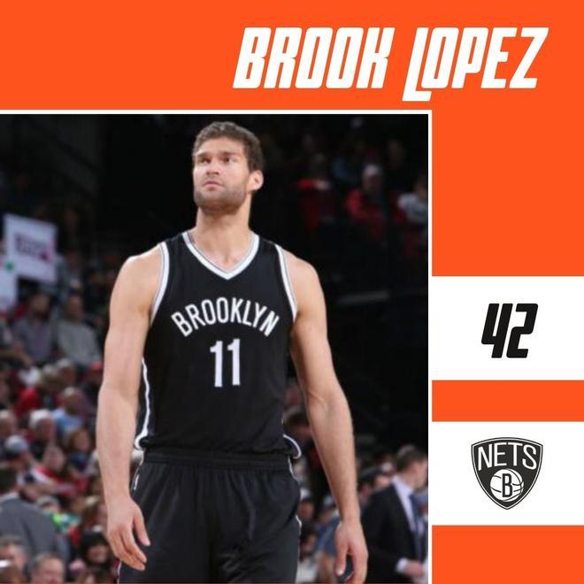 42 - Brook López