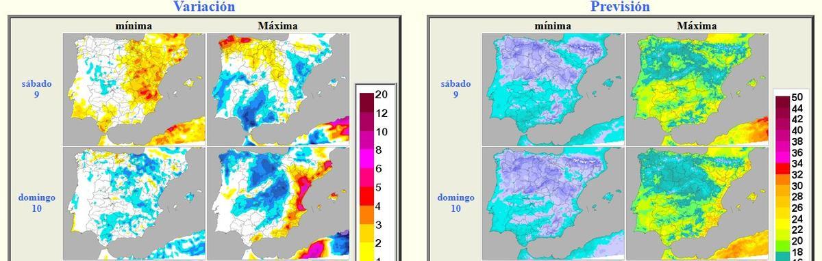 Variación y previsión de temperaturas para el fin de semana en Córdoba.