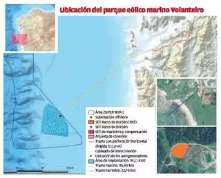 Las 34 estructuras del parque eólico de las Cíes se construirán y montarán en Punta Langosteira