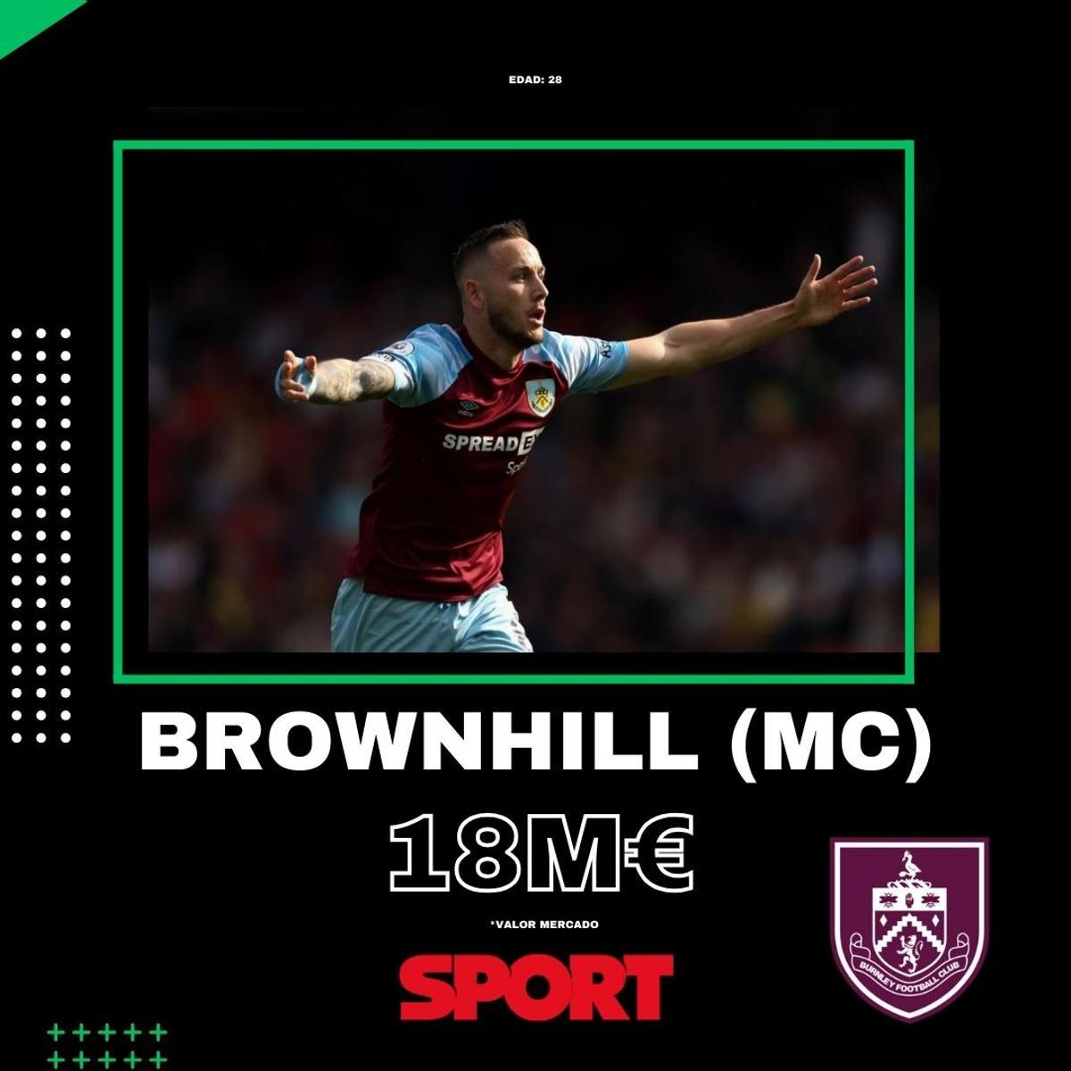 ¡Operación coste cero! El Barça, atento al mercado de agentes libres