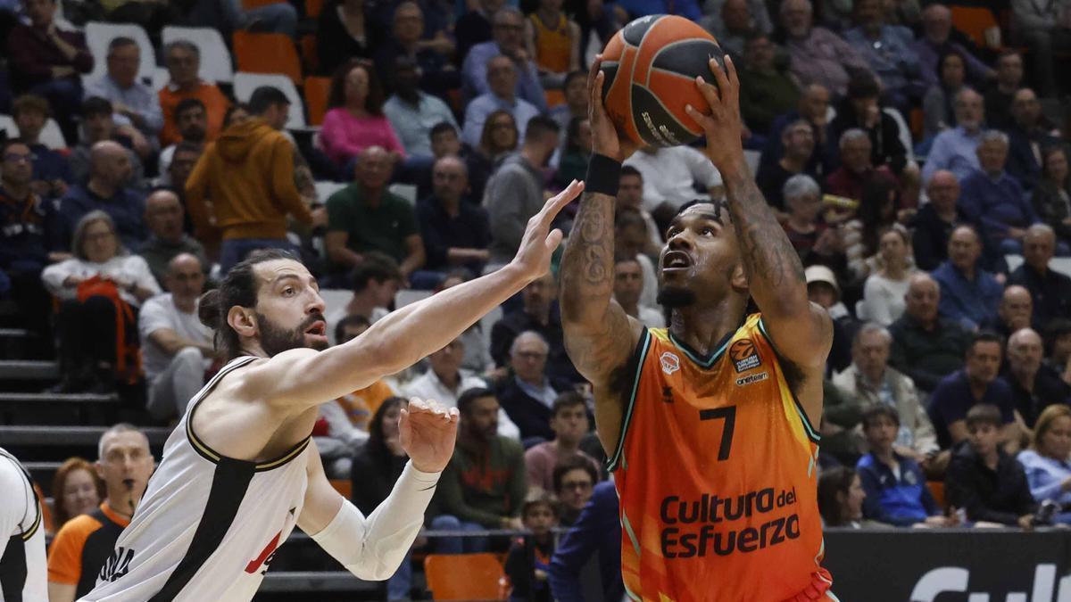 El Valencia Basket y el reparto de premios económicos en la Euroliga