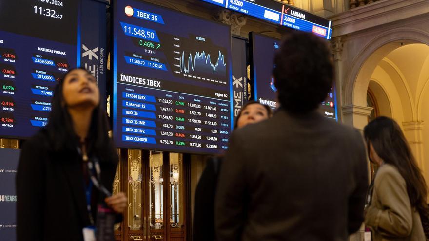 El Ibex cae un 1,53% arrastrado por las caídas de Wall Street
