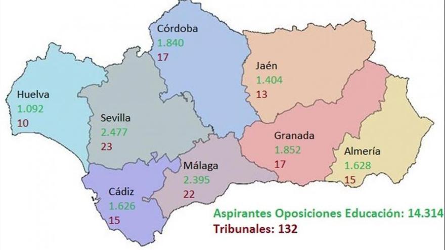 Mañana comienzan las oposiciones al Cuerpo de Maestros con 14.314 aspirantes