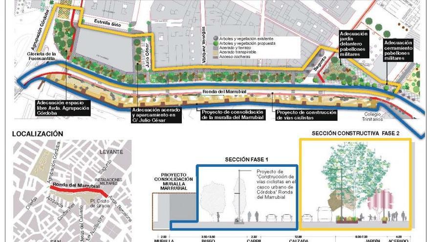 Las obras del Marrubial empezarán a finales de la semana próxima