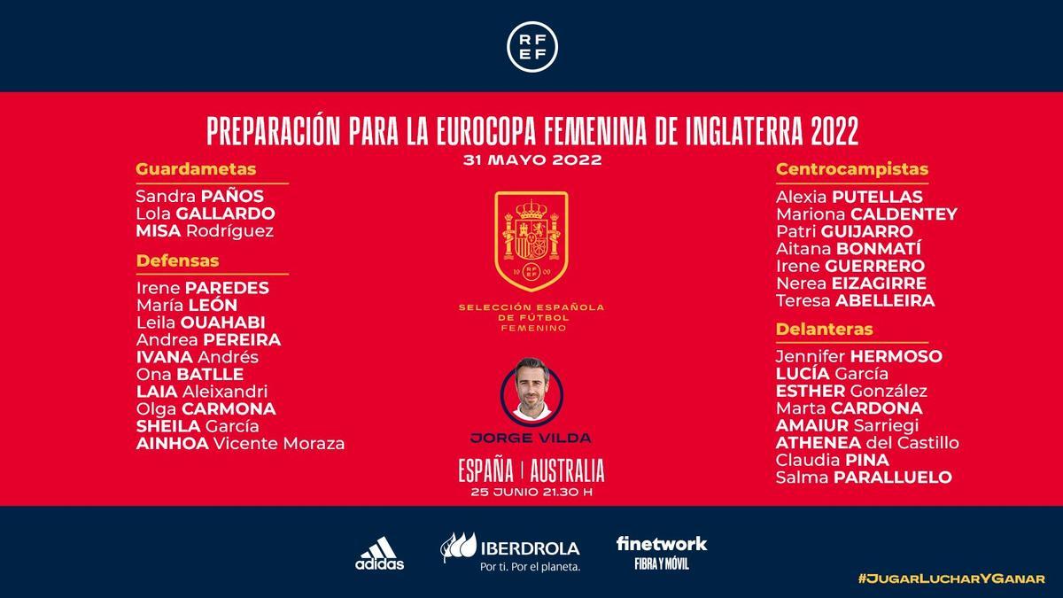La convocatoria de la selección española de fútbol femenina, de la que saldrá la lista de 23 definitiva para la Eurocopa.