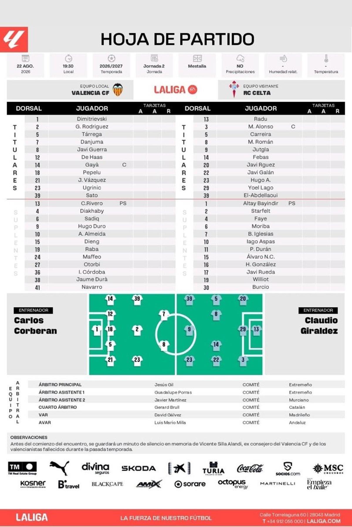 Ficha del partido Valencia CF - Celta de Vigo