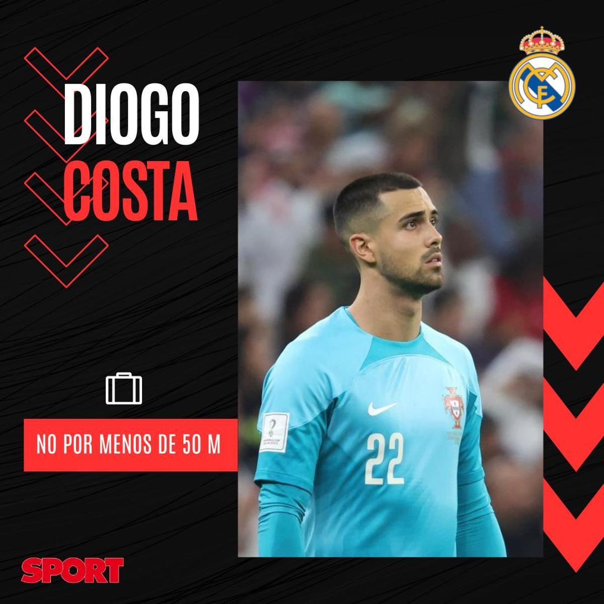 ¡Urgencia en la portería blanca! Los nombres que baraja el Madrid para sustituir a Courtois ¡Urgencia en la portería blanca! Los nombres que baraja el Madrid para sustituir a Courtois