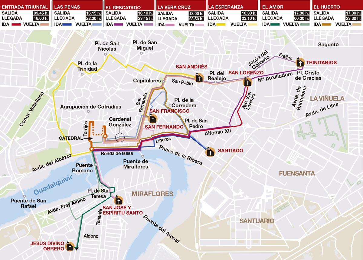 Itinerarios del Domingo de Ramos en Córdoba.