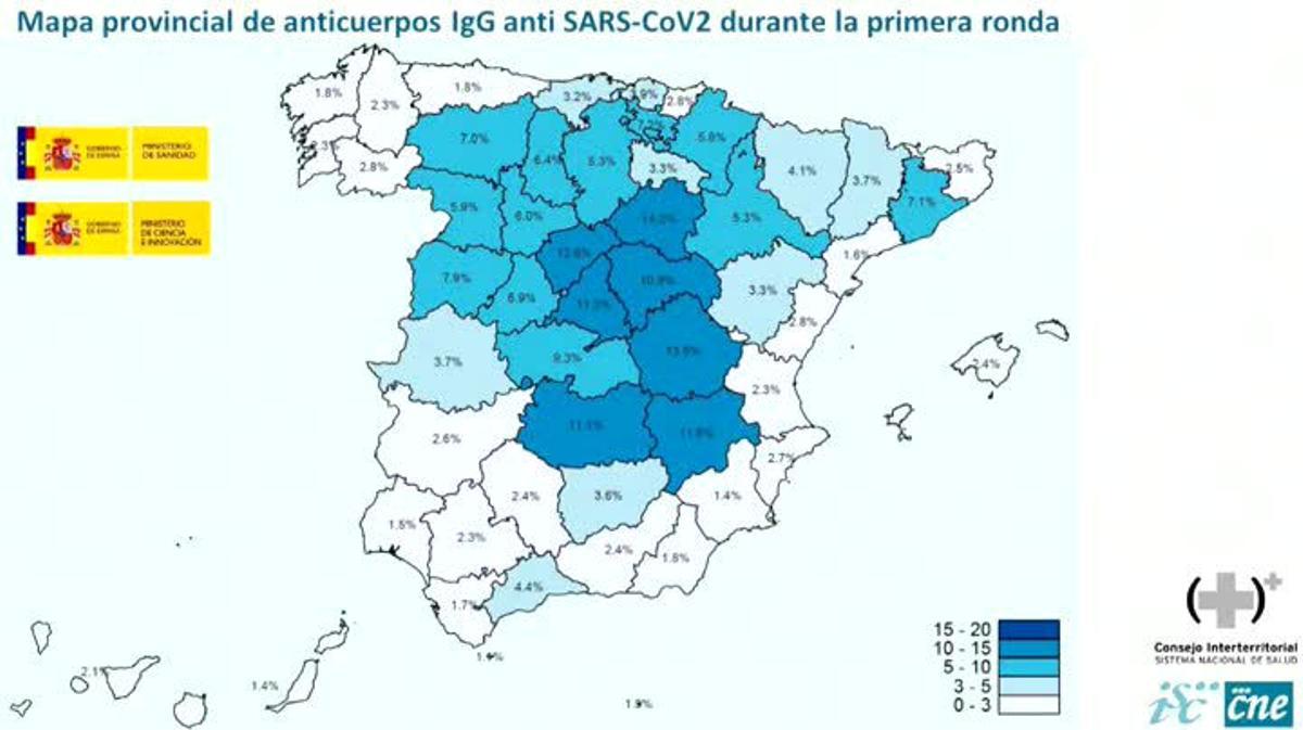 Mapa provincial de anticuerpos contra la COVID-19